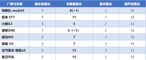 Image result for Gmsl CodeRunner Icon