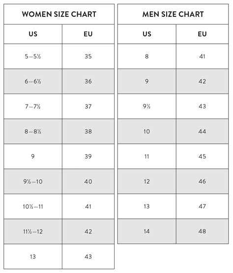 Bra Sizes Us Chart Cheapest Order, Save 53% | jlcatj.gob.mx
