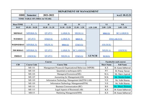 Time Table - MBA - time - DEPARTMENT OF MANAGEMENT ODD Semester 2021 ...