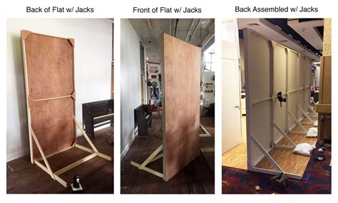 Types Of Flats Theatre at Callum Balmain blog