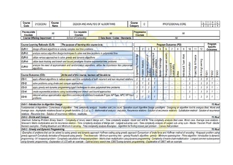 R21- DAA Syllabus - Design And Analysis Of Algorithms - Studocu