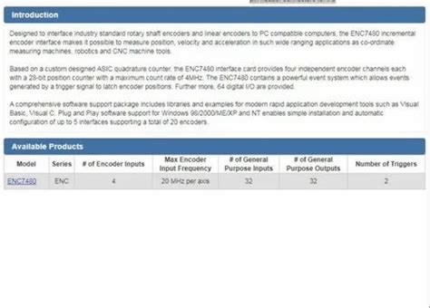 Image result for Encoder Counter
