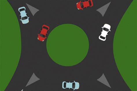 Image result for Roundabout Animation