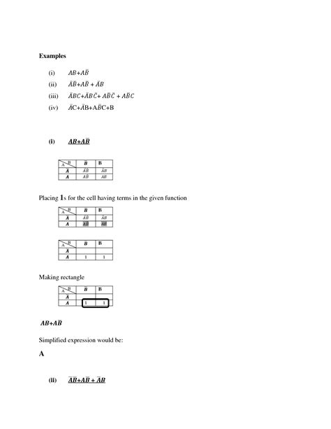 Image result for K Map Solving