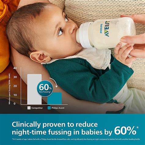 Avent- Anti Colic Feeding Bottle for Babies aged 1 month and above | 2