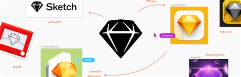 Image result for UI/UX Prototyping Tools
