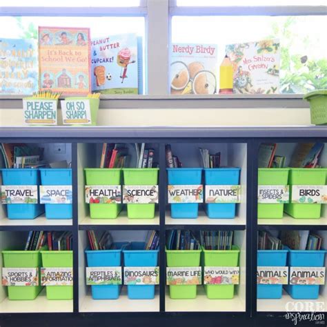 Classroom Library 的图像结果