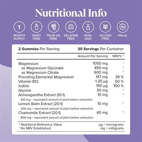 Calm Gummies | Magnesium Glycinate | Restore Mood & Calm | Novomins ...