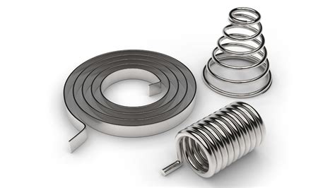 Image result for زcoil Spring