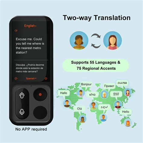 JoneR Voice Language Translator Device, 2-Year Unlimited Globa | Shop ...