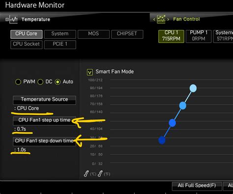 AMD CPU Fan Control 的图像结果
