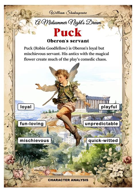 A Midsummer Night's Dream Character Posters - 13 Printable Shakespeare ...