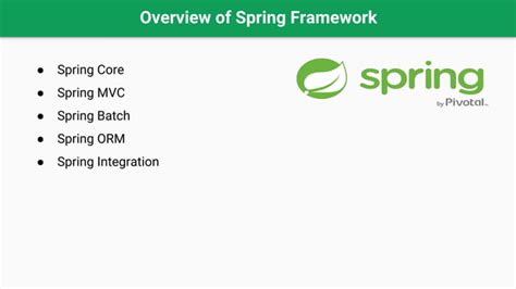 Spring Boot Introduction 的图像结果