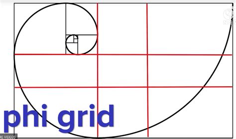 Image result for Fibonacci Chart