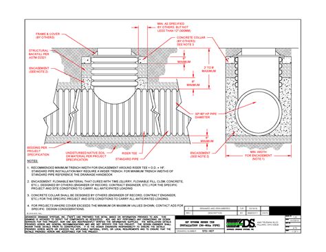 Garage Floor Drain Diagram