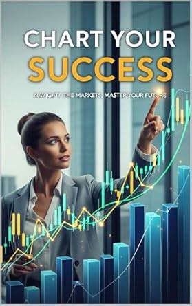 Chart Patterns & Candlestick Trading: Learn All Chart Candle Patterns ...