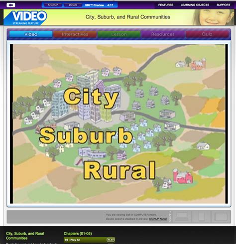 Suburb 的图像结果