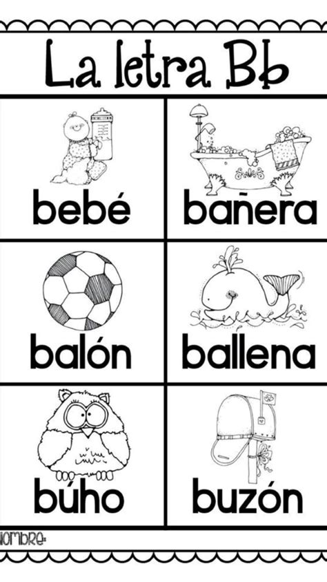 Image result for CSS Codeing Language