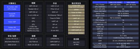 XM9 Bit Depth 的图像结果