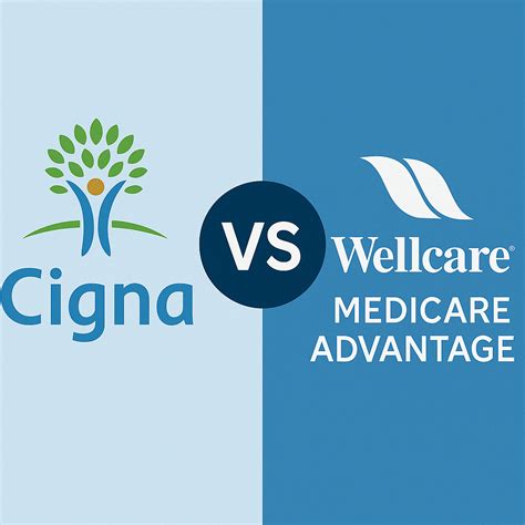 Cigna vs Wellcare Medicare Advantage - 2026 Free help
