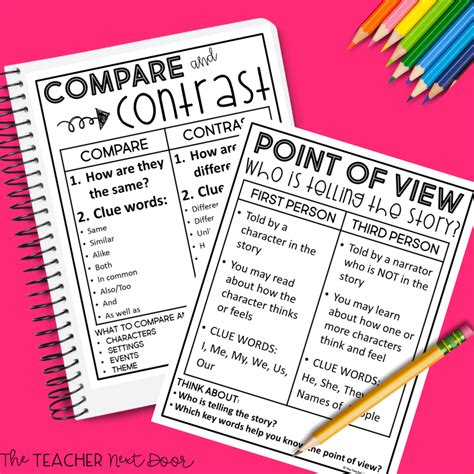 Image result for Reading Lesson Guide