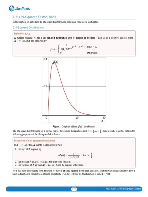 Chi-Squared Distribution Tutorial 的图像结果