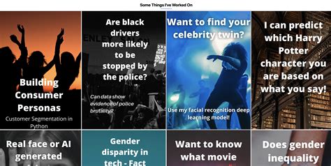 Data Science Portfolio Logo 的图像结果