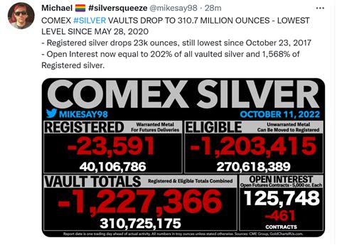 Image result for Hyperloop Test