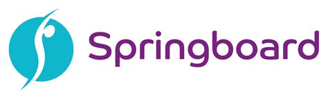 Image result for Operation Springboard
