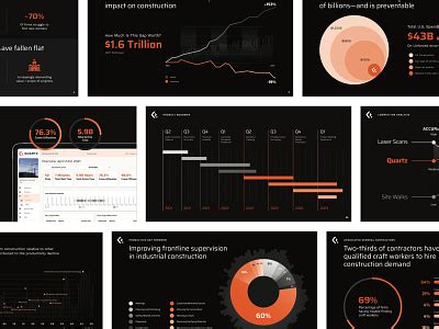 Image result for MS PowerPoint Designs