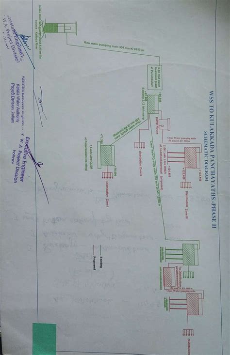 30 nov 2022 2653 view project