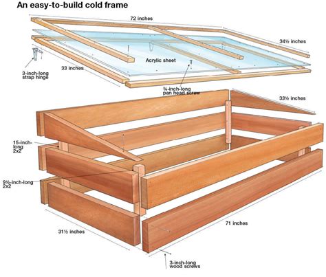 Build a Cheap Cold Frame 的图像结果