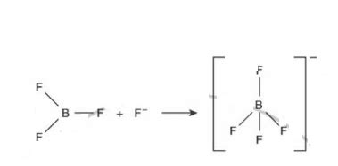 Which of the following conversions involves change in both shape and ...