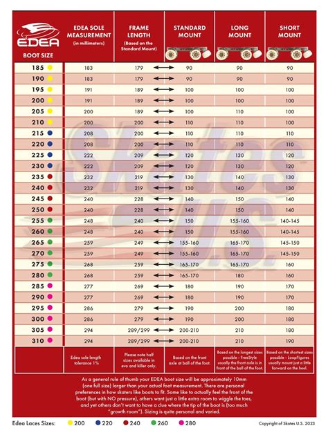 Ice Skate Size Chart Edea at Amanda Snyder blog