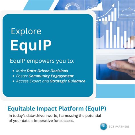 #predictiveanalytics #dataforequity | BCT Partners