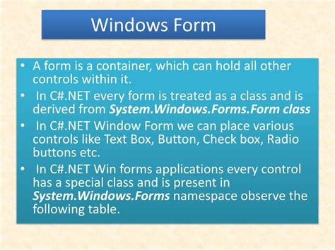 Windows Form Introduction 的图像结果