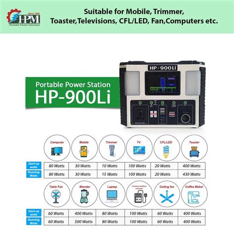 Solar Power Station - HP 700 Li Solar Power Station Manufacturer from ...