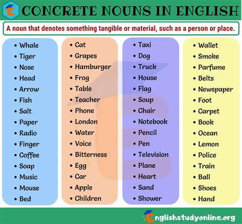 Concrete Nouns | List of 60 Important Concrete Nouns in English ...