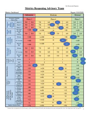 Fillable Online Absence from work at record high as Americans feel ...