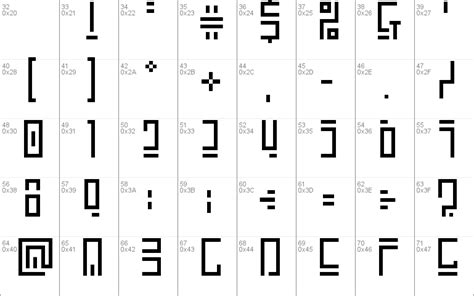 Image result for Encrypted Font