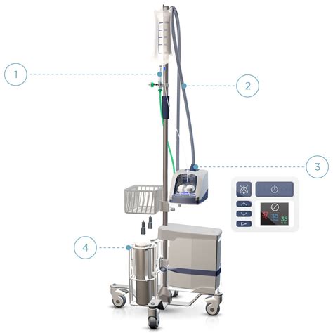 Image result for Airvo 2 FiO2