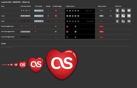 Image result for GUI Elements