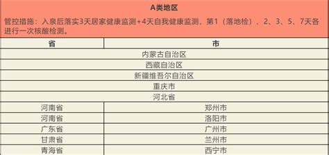 蜂巢能源湖州基地首批储能电芯量产下线 已具备稳定供货能力 - 知乎