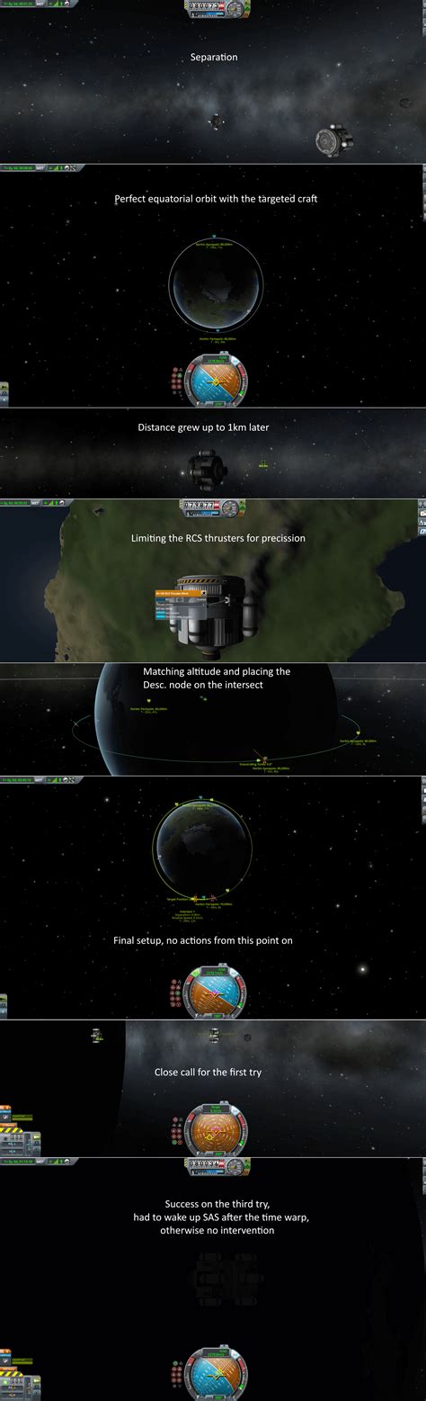 Image result for KSP2 Docking Challenge