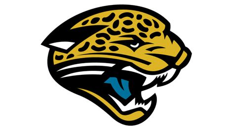 Jacksonville Jaguars Logo and symbol, meaning, history, PNG