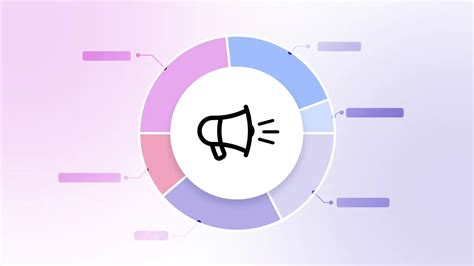 Image result for Marketing Mix Modeling Example