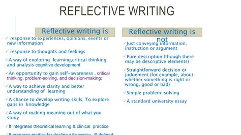 Image result for Functional Language Examples Maggie Johnson Examples