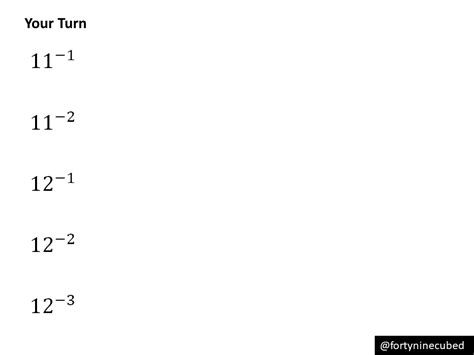 Image result for Multiplying Negative Indices