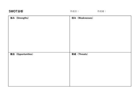Image result for Algorithm for String Copy in C