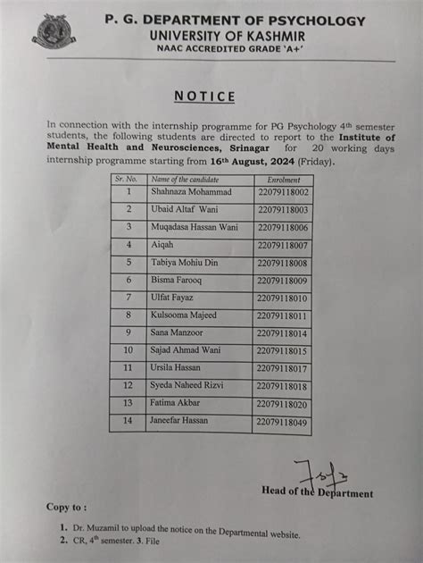 Psychology, University of Kashmir